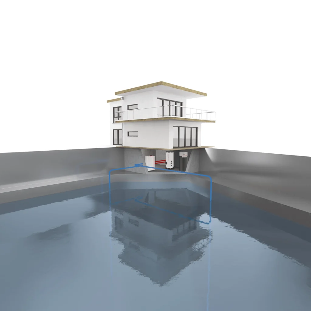 Grafik: Wärmepumpe mit Wärmequelle Grundwasser